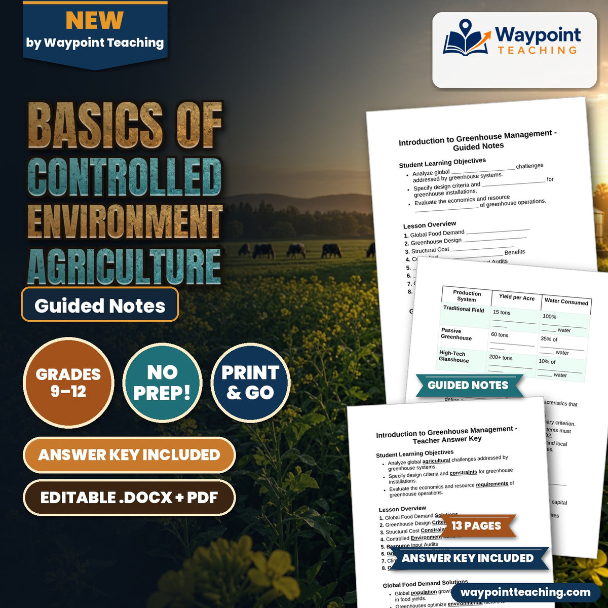 Basics of Controlled Environment Agriculture Guided Notes cover