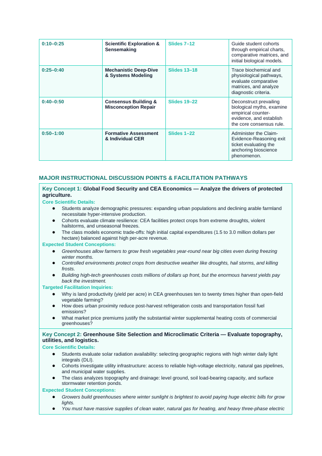 Basics of Controlled Environment Agriculture Phenomena-Based Lesson: The Controlled Biosphere and Yield Maximization Paradox Teacher Discussion Guide sample page