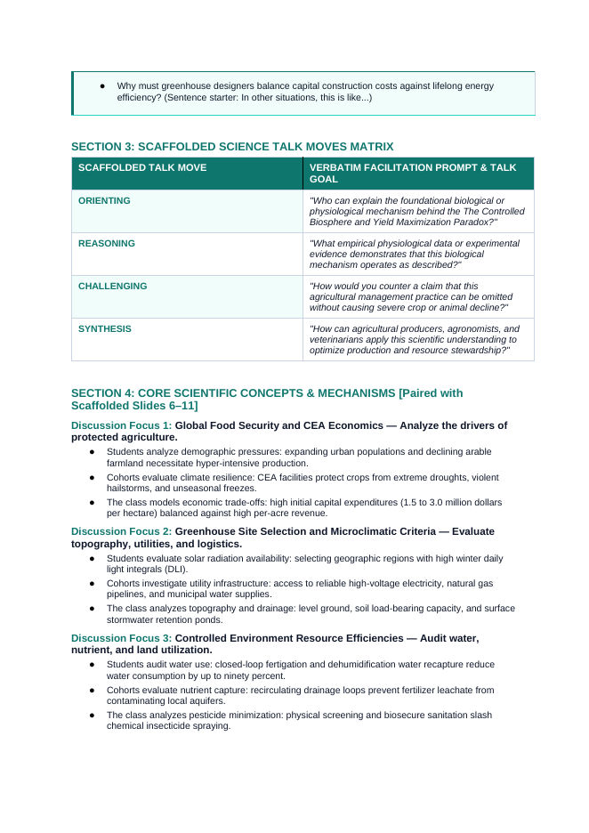 Basics of Controlled Environment Agriculture Scaffolded Phenomena-Based Lesson: The Controlled Biosphere and Yield Maximization Paradox Teacher Discussion Guide sample page