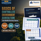 Basics of Controlled Environment Agriculture Sea Battle Review Game cover
