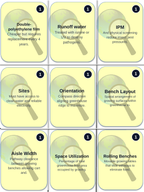 Basics of Controlled Environment Agriculture Trivia Board Game sample page
