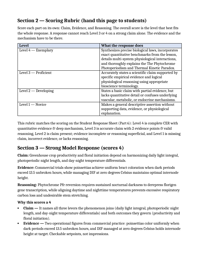 Environmental Effects on Plant Growth Model Response & Scoring Guide sample page