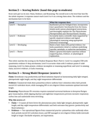 Environmental Effects on Plant Growth Model Response & Scoring Guide sample page