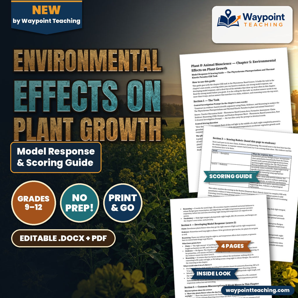 Environmental Effects on Plant Growth Model Response & Scoring Guide cover
