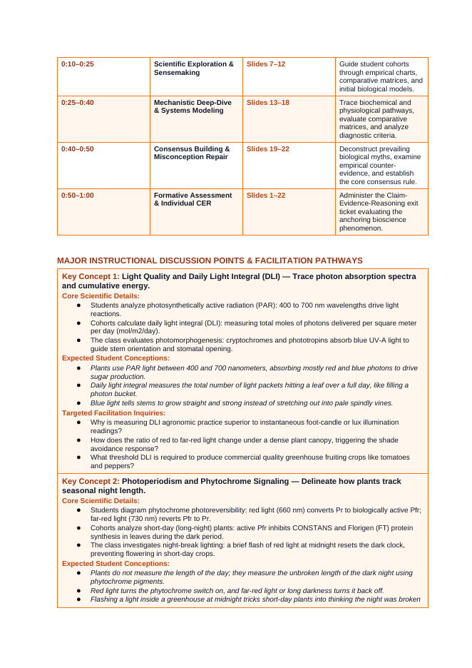 Environmental Effects on Plant Growth Phenomena-Based Lesson: The Phytochrome Photoperiodism and Thermal Kinetic Paradox Teacher Discussion Guide sample page
