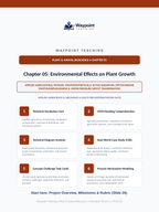 Environmental Effects on Plant Growth Project-Based Learning Activity sample page