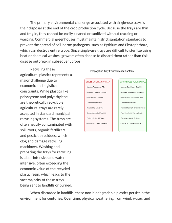 Evaluating the Environmental Impact of Single-Use Propagation Trays Reading Worksheet sample page