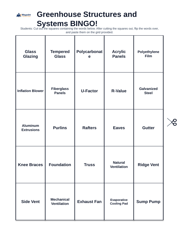 Greenhouse Structures & Systems BINGO Review Game sample page