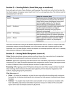 Greenhouse Structures & Systems Model Response & Scoring Guide sample page