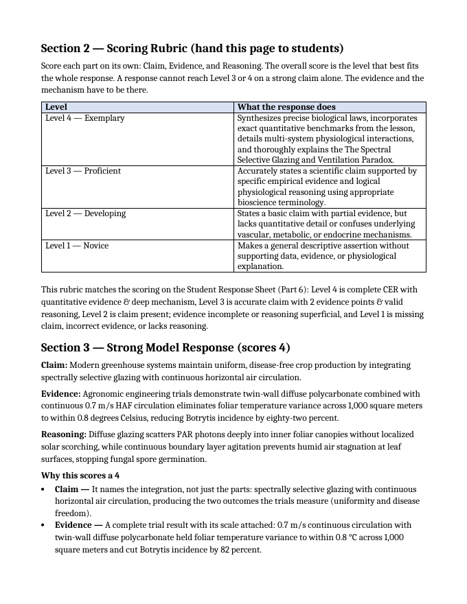 Greenhouse Structures & Systems Model Response & Scoring Guide sample page