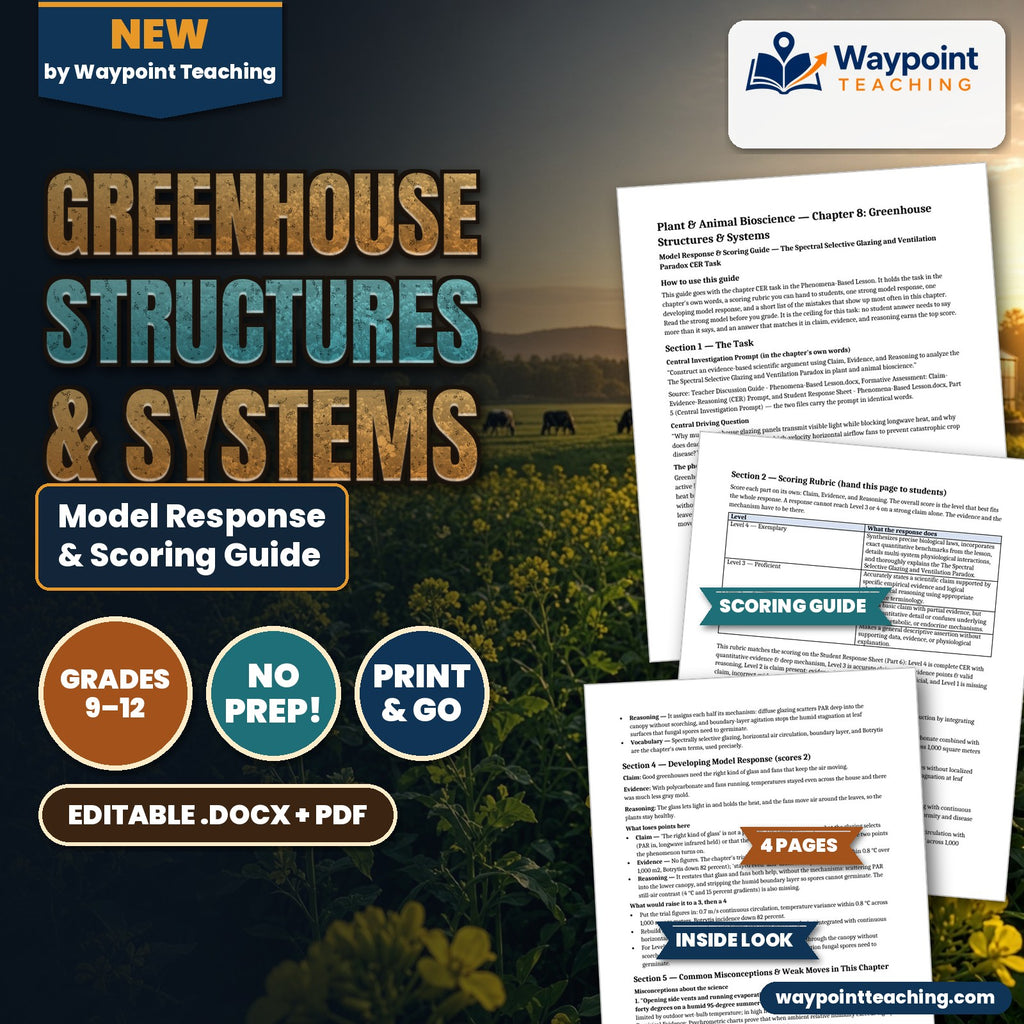 Greenhouse Structures & Systems Model Response & Scoring Guide cover