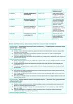 Greenhouse Structures & Systems Phenomena-Based Lesson: The Spectral Selective Glazing and Ventilation Paradox Teacher Discussion Guide sample page
