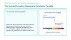 Greenhouse Structures & Systems Phenomena-Based Lesson: The Spectral Selective Glazing and Ventilation Paradox Presentation sample page