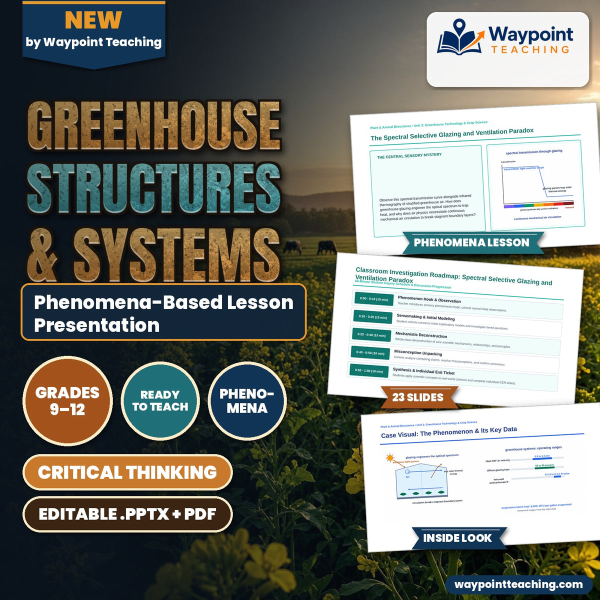 Greenhouse Structures & Systems Phenomena-Based Lesson: The Spectral Selective Glazing and Ventilation Paradox Presentation cover