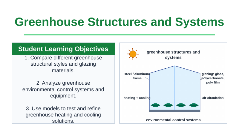 Greenhouse Structures & Systems Slide Show Presentation sample page