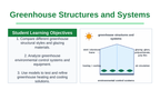 Greenhouse Structures & Systems Slide Show Presentation sample page