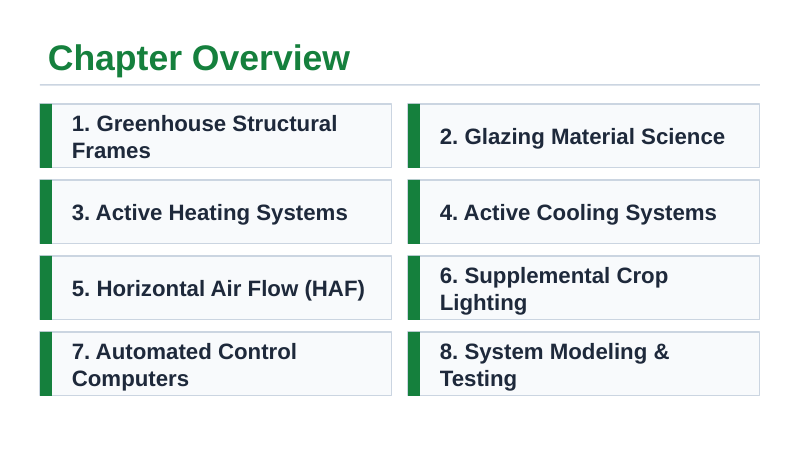 Greenhouse Structures & Systems Slide Show Presentation sample page