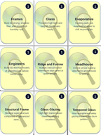 Greenhouse Structures & Systems Trivia Board Game sample page