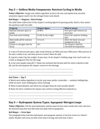 Growing Media & Soil-less Systems Bell Ringers & Exit Tickets sample page