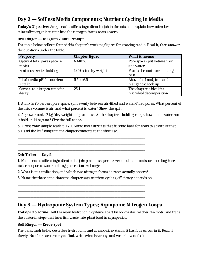Growing Media & Soil-less Systems Bell Ringers & Exit Tickets sample page