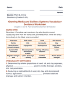 Growing Media & Soil-less Systems Fill-in-the-Blank Vocabulary Worksheet sample page