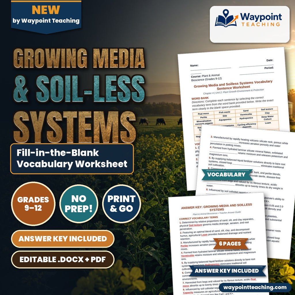 Growing Media & Soil-less Systems Fill-in-the-Blank Vocabulary Worksheet cover
