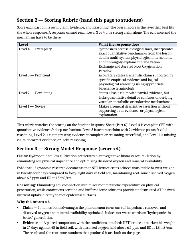 Growing Media & Soil-less Systems Model Response & Scoring Guide sample page