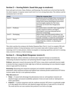 Growing Media & Soil-less Systems Model Response & Scoring Guide sample page