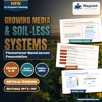Growing Media & Soil-less Systems Phenomena-Based Lesson: The Cation Exchange and Aerated Root Oxygenation Paradox Presentation cover