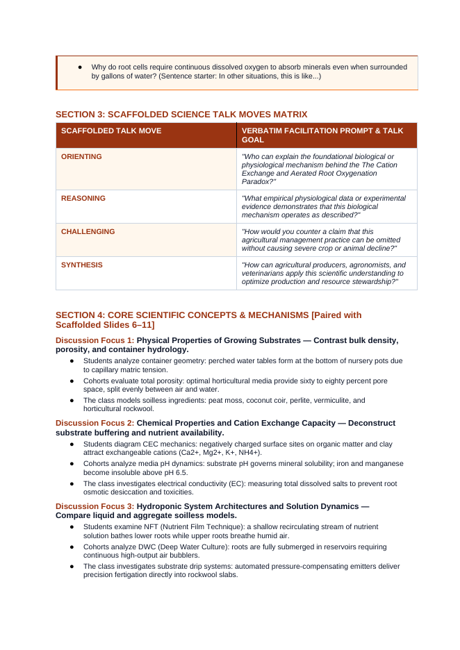 Growing Media & Soil-less Systems Scaffolded Phenomena-Based Lesson: The Cation Exchange and Aerated Root Oxygenation Paradox Teacher Discussion Guide sample page