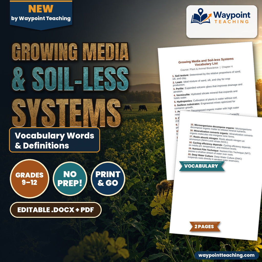 Growing Media & Soil-less Systems Vocabulary Words & Definitions cover