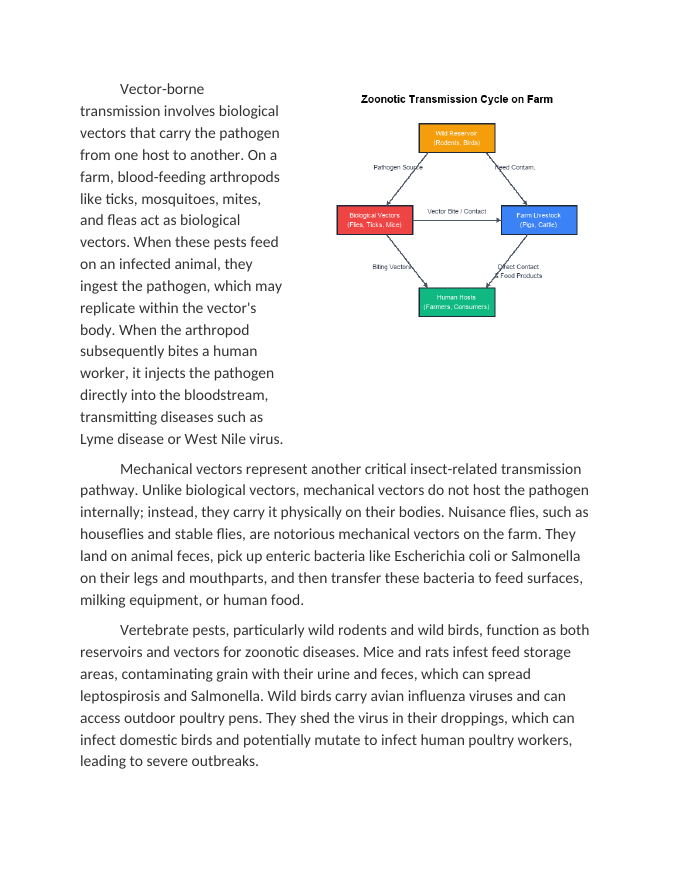 Identifying Zoonotic Disease Transmission Vectors on the Farm Reading Worksheet sample page