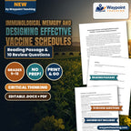 Immunological Memory and Designing Effective Vaccine Schedules Reading Worksheet cover