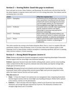 Introduction to Animal & Veterinary Science Model Response & Scoring Guide sample page