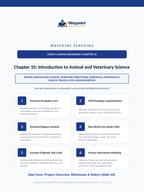 Introduction to Animal & Veterinary Science Project-Based Learning Activity sample page