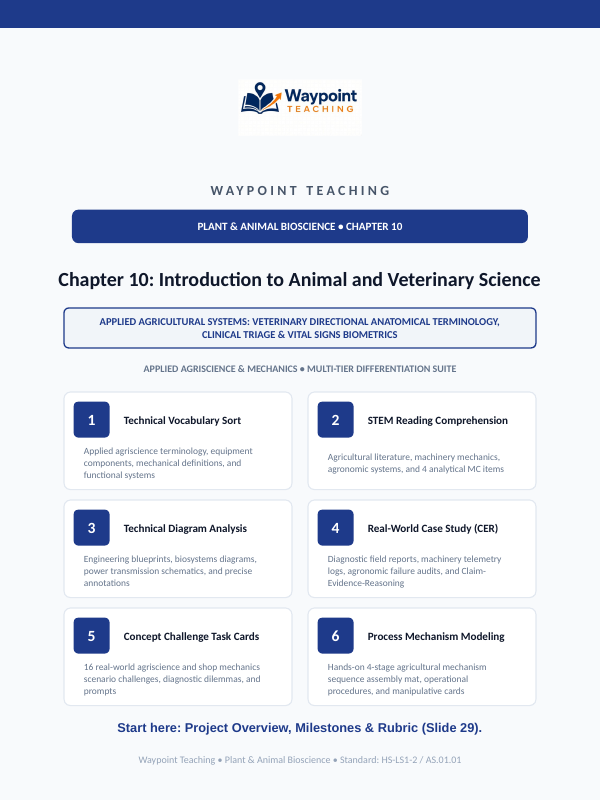 Introduction to Animal & Veterinary Science Project-Based Learning Activity sample page