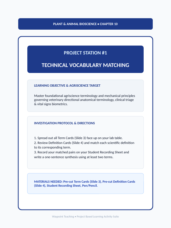 Introduction to Animal & Veterinary Science Project-Based Learning Activity sample page