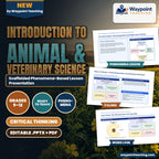 Introduction to Animal & Veterinary Science Scaffolded Phenomena-Based Lesson: The Homeostatic Thermoregulation and Flight Zone Paradox Presentation cover