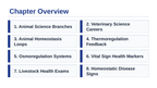 Introduction to Animal & Veterinary Science Slide Show Presentation sample page
