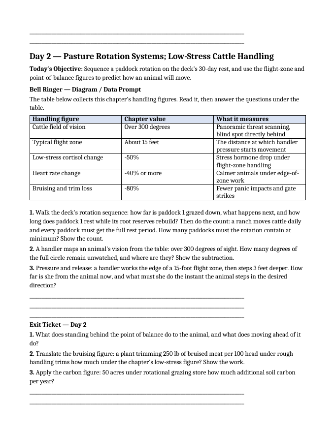 Livestock Care & Management Bell Ringers & Exit Tickets sample page