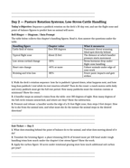 Livestock Care & Management Bell Ringers & Exit Tickets sample page