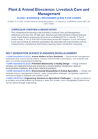 Livestock Care & Management CER Task Cards sample page