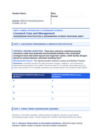 Livestock Care & Management Phenomena-Based Lesson: The Agroecosystem Nutrient Cycling and Welfare Paradox Student Response Sheet sample page