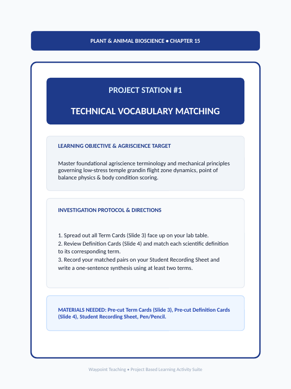 Livestock Care & Management Project-Based Learning Activity sample page