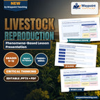 Livestock Reproduction Phenomena-Based Lesson: The Neuroendocrine Estrous and Cryopreserved Genetics Paradox Presentation cover