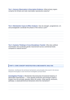 Livestock Reproduction Phenomena-Based Lesson: The Neuroendocrine Estrous and Cryopreserved Genetics Paradox Student Response Sheet sample page