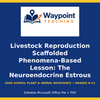 Livestock Reproduction Scaffolded Phenomena-Based Lesson: The Neuroendocrine Estrous and Cryopreserved Genetics Paradox Presentation cover