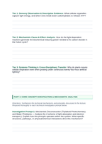 Photosynthesis, Respiration, & Plant Metabolism Phenomena-Based Lesson: The Photochemical Energy Transduction and Carbon Partitioning Paradox Student Response Sheet sample page