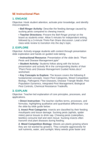 Plant Pests & Disease Management 5E Lesson Plan sample page