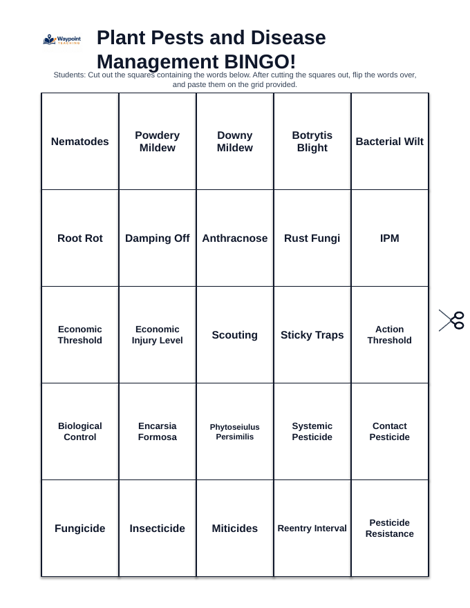 Plant Pests & Disease Management BINGO Review Game sample page